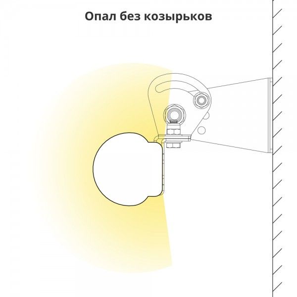 Архитектурный линейный светильник ARH-Линия-10W