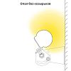 KEO PL Козырек 2 шт. 624мм (KEO PL-ARH-Линия)