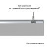 KEO PL-LINE M 60 1000мм
