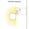 Архитектурный линейный светильник ARH-Линия-10W