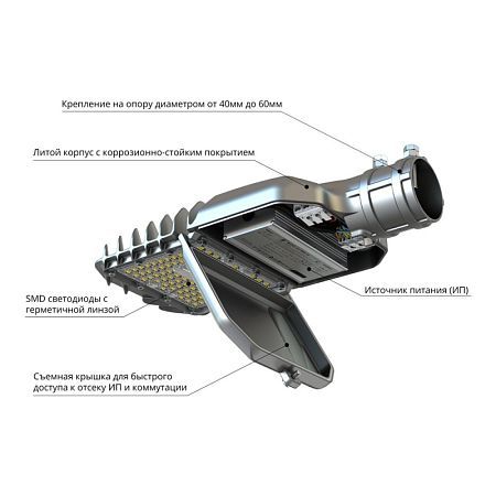 KEO PL-STREET XS 80 Экстра 155x70°