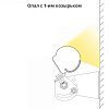 Архитектурный линейный светильник ARH-Линия-10W