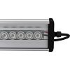 KEO PL-Линия S 150 IP67 OPTIC 1500мм