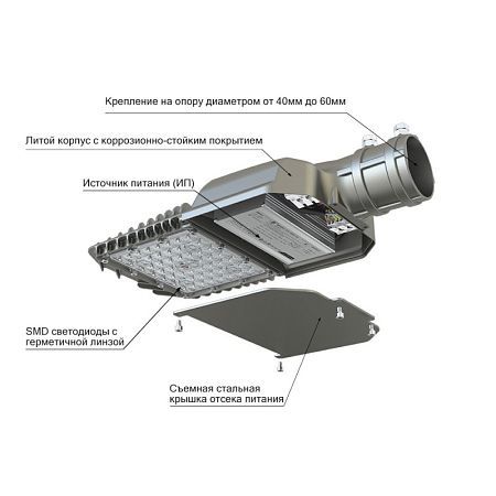 KEO PL-STREET XS 80 Лайт Эко 135x55°