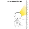 KEO PL Козырек 2 шт. 853мм (KEO PL-ARH-Линия)